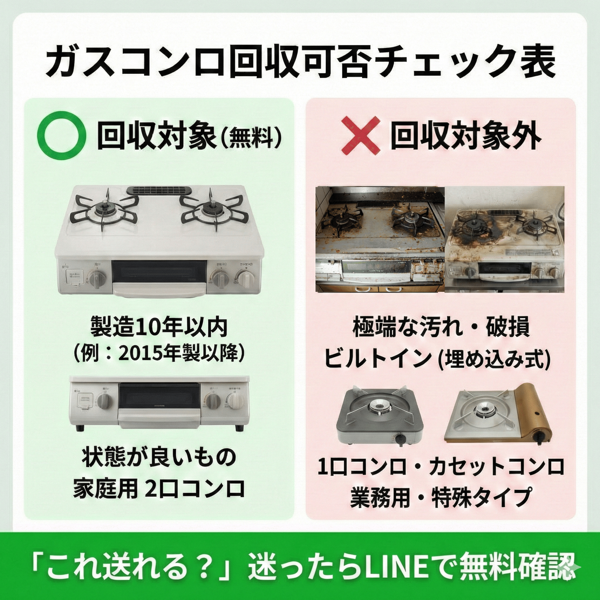 配達無料地域あり＊リンナイ  都市ガスコンロ 2016年製＊ 埼玉県草加市より：リンナイ製ガスコンロ（都市ガス用）を宅配便で無料