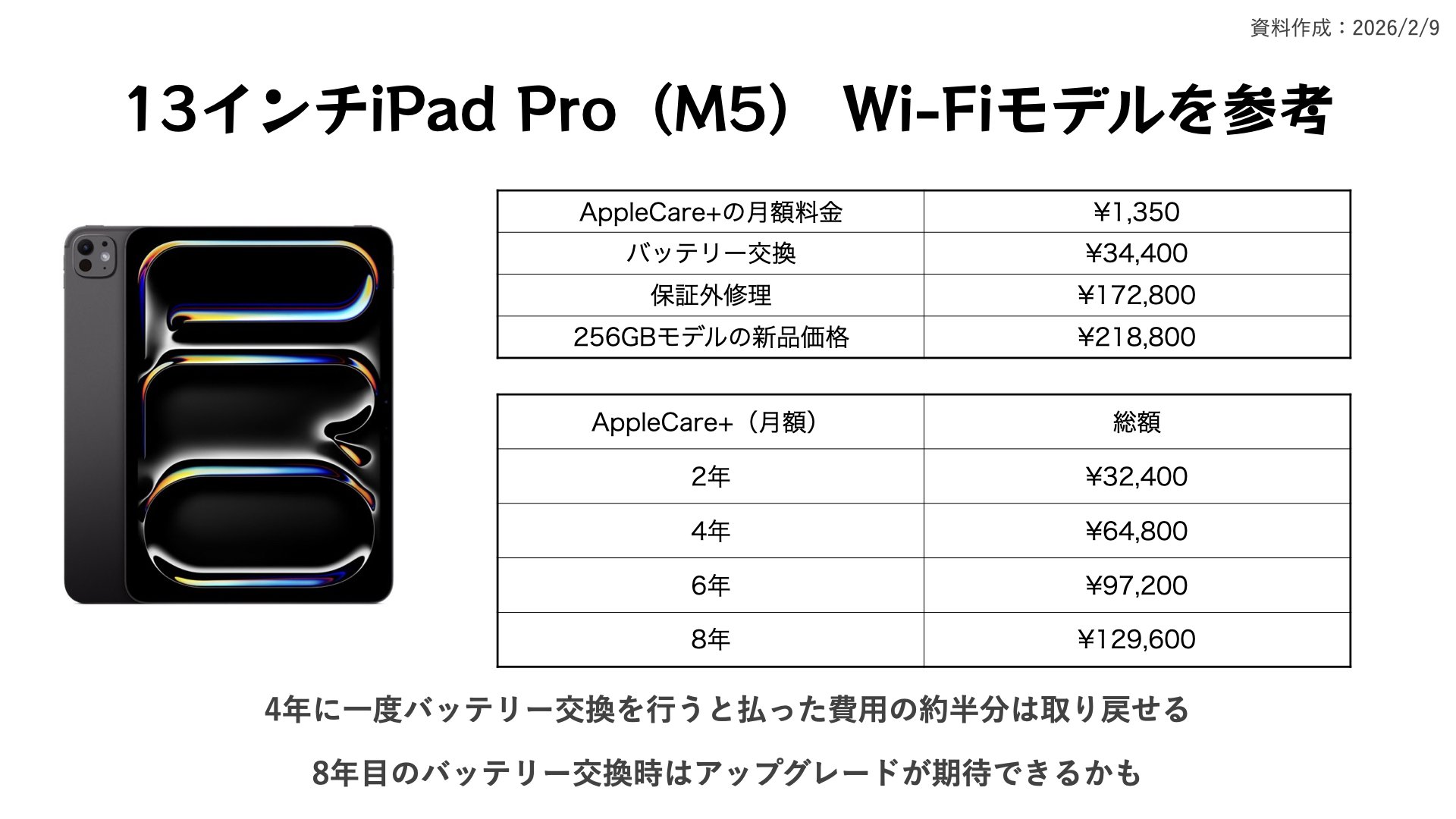 Appleの修理代金が高すぎてやばいから自然故障について考える｜まつりくん