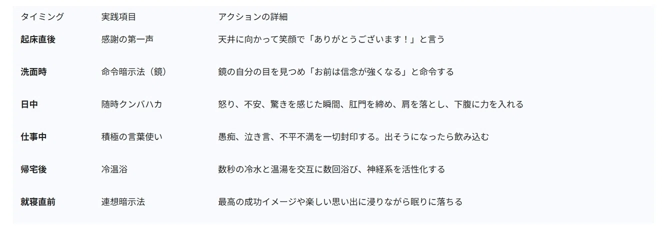 書評]『成功の実現』- 大谷翔平も実践する中村天風氏が説いた成功の