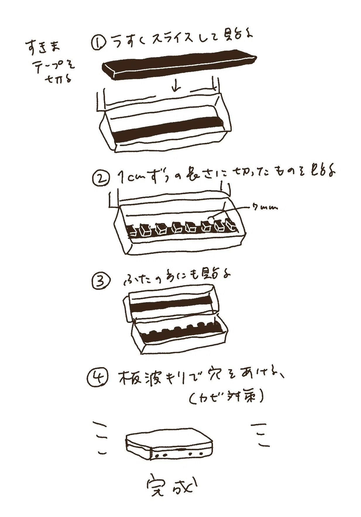 ファゴットリード作り(試作)｜ハイパー元気
