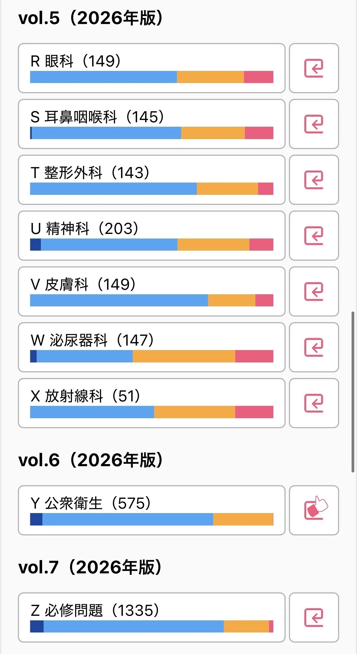 第120回医師国家試験の感想・勉強記録｜青田