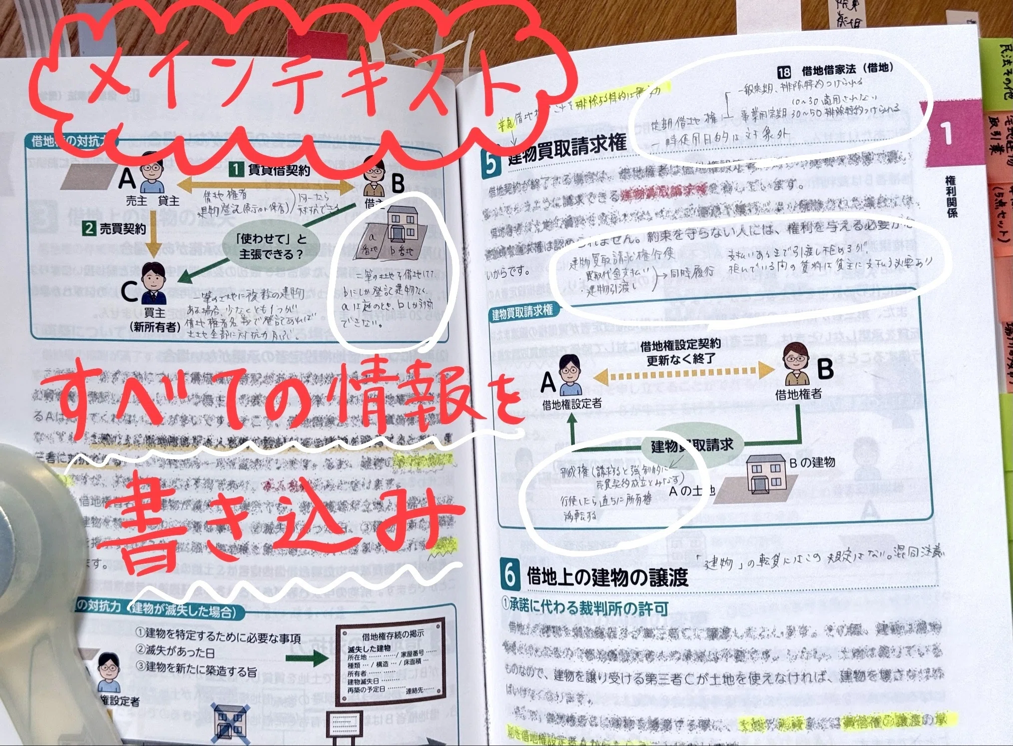 テキストは1冊を信じ抜け！」は本当？｜宅建43点合格の私が、あえて4