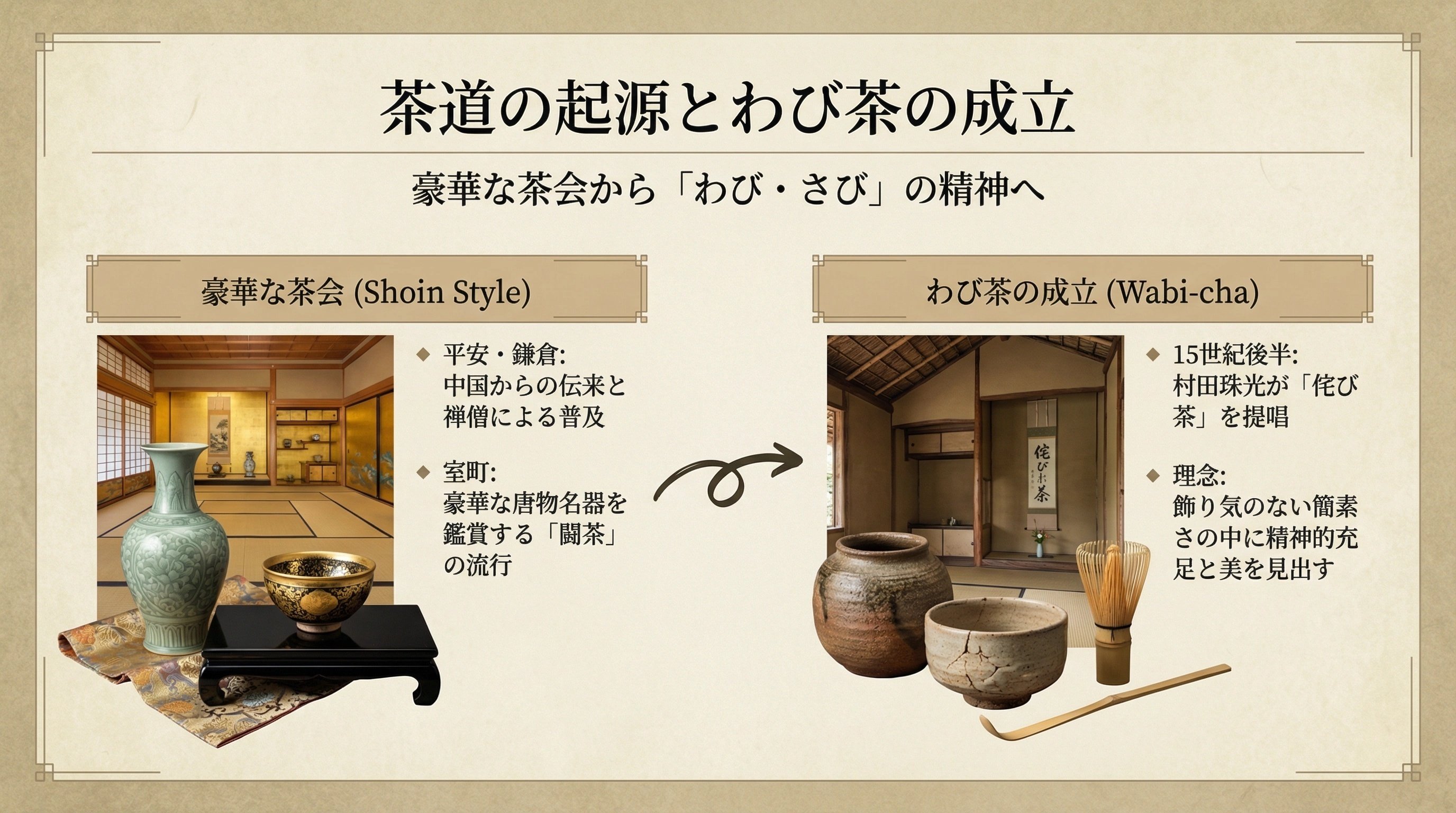 茶道の聖典『南方録 覚書』とは？ / 茶道思想と歴史的背景｜心と茶室。