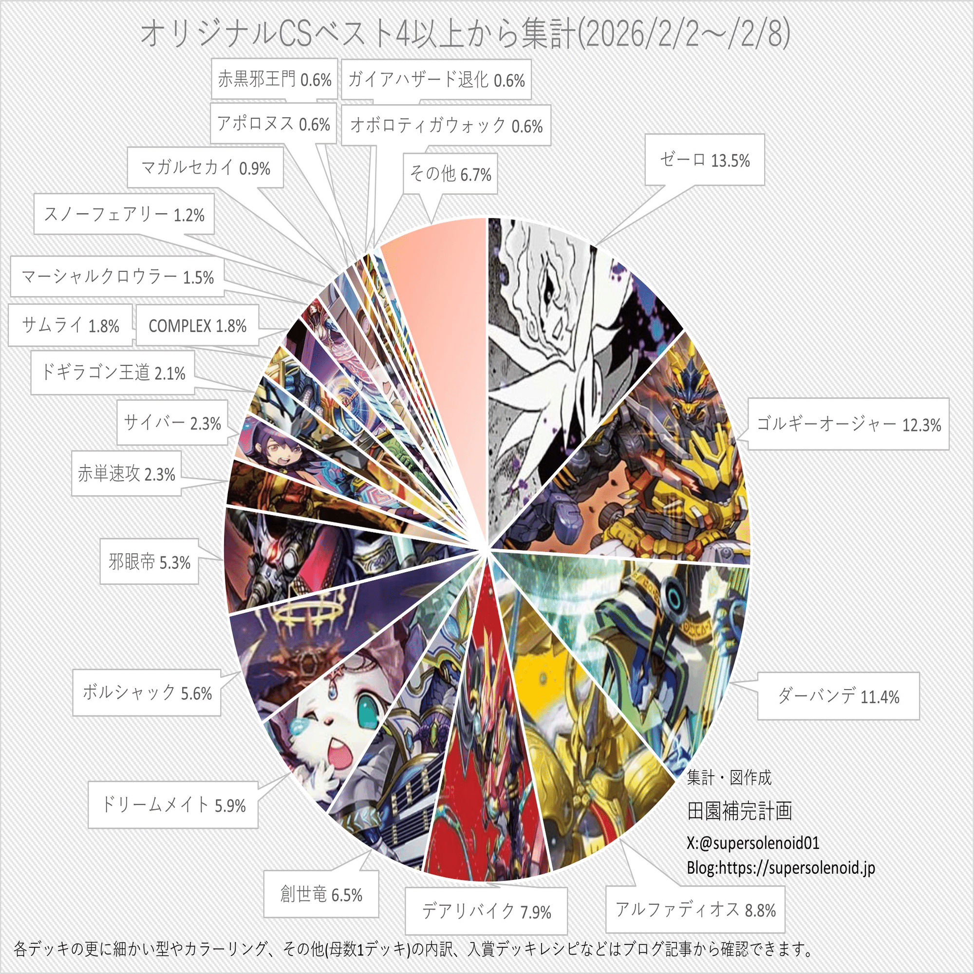 白緑巨大天門のすゝめ｜風馬 成道