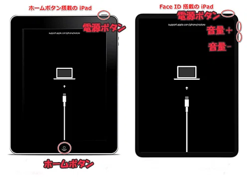2026最新】「iPadは使用できません iTunesに接続」と出た原因と解決 2026最新】「iPadは使用できません iTunesに接続」と出た原因と解決