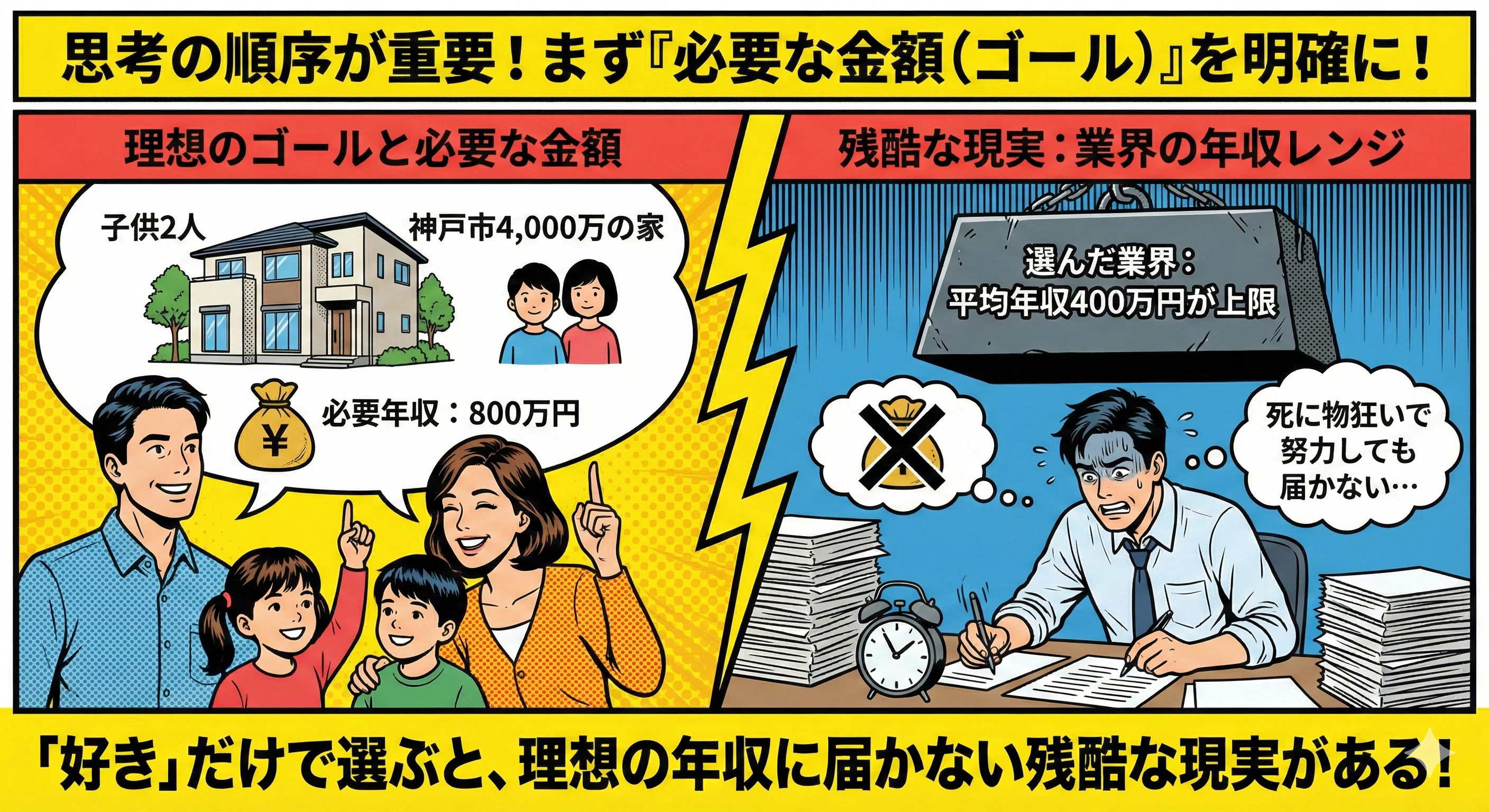 完全解説】人生のゴールはどう決める？ 理想と現実のギャップを埋める