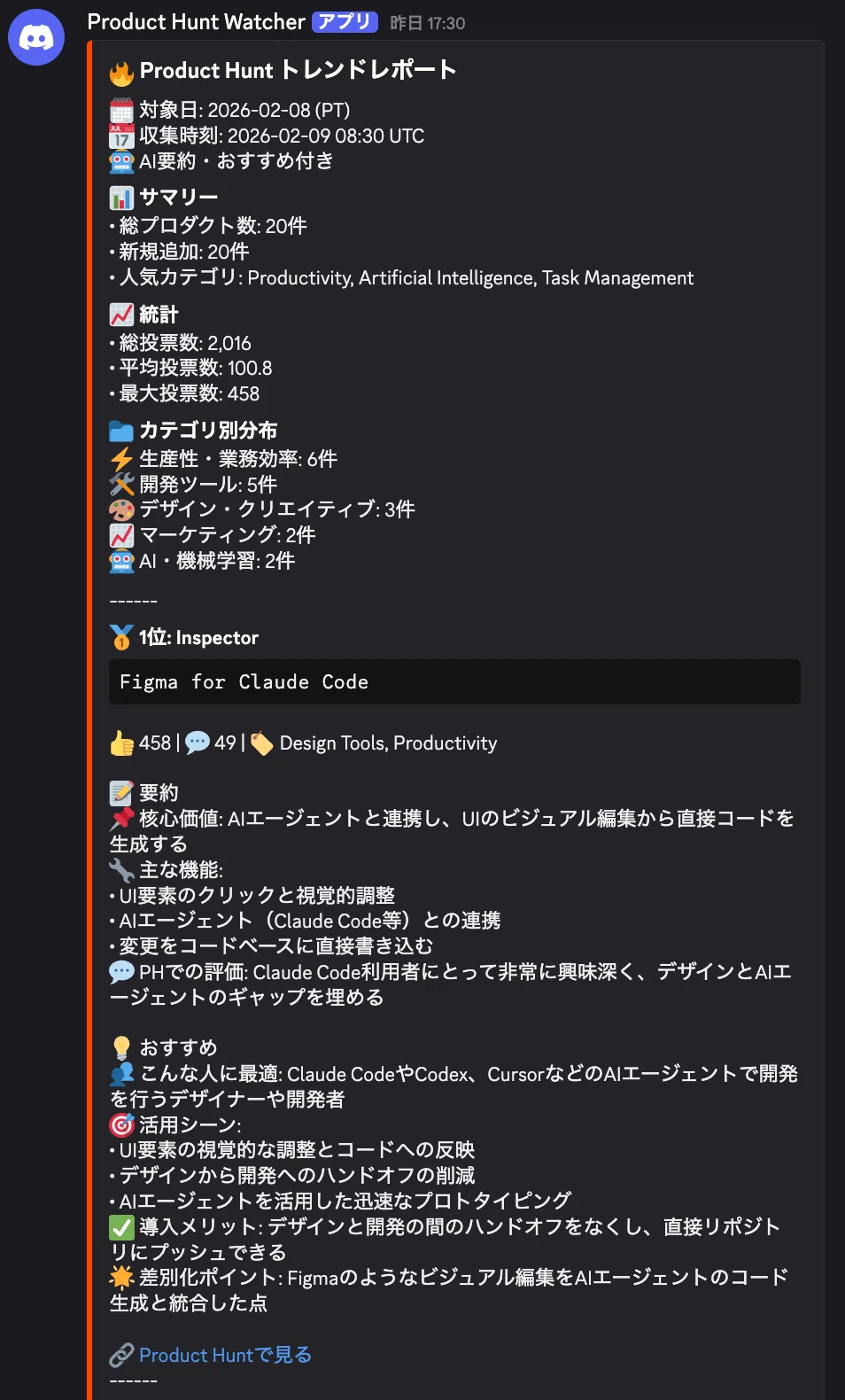 Product Huntを毎日チェックするのが面倒なので自動化した！｜Raiki
