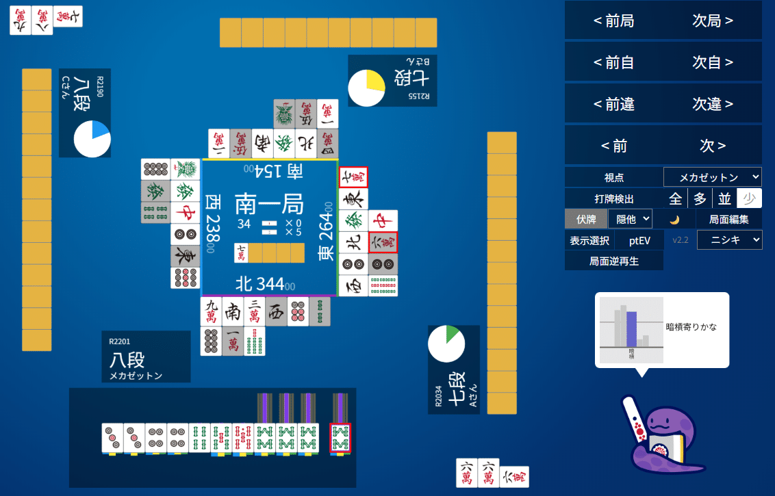 天鳳十段タッチを目指して毎日更新する麻雀note1262日(1休)｜メカZ