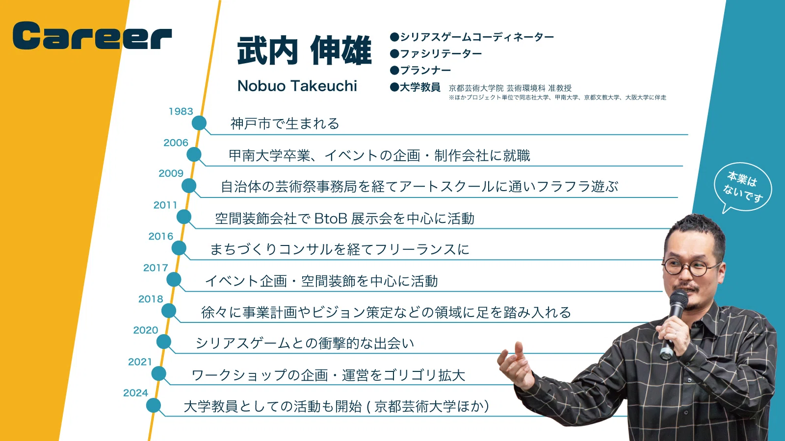 自己紹介しようと思ったけど上手く自己紹介できないので自己紹介とは何