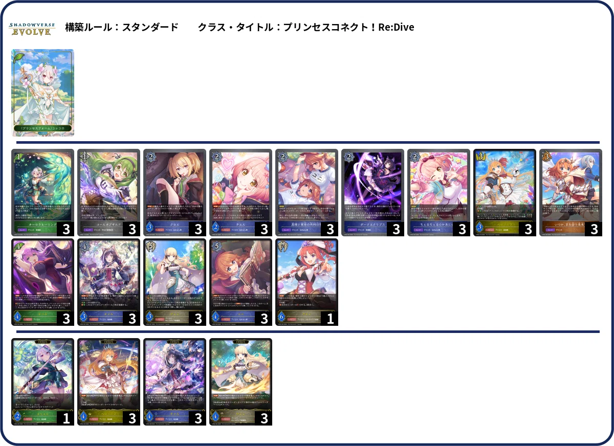 シャドウバースエボルヴ】コラボ「プリンセスコネクト！Re:Dive」CS