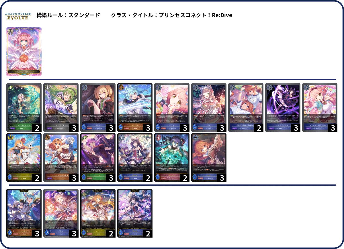 シャドウバースエボルヴ】コラボ「プリンセスコネクト！Re:Dive」CS