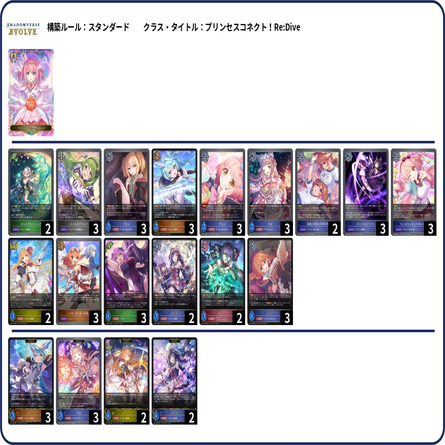 シャドウバースエボルヴ】コラボ「プリンセスコネクト！Re:Dive」CS