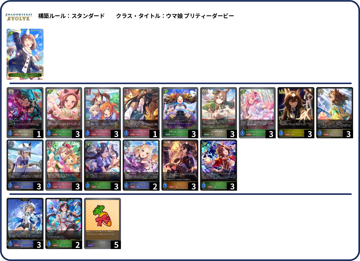 シャドウバースエボルヴ】コラボ「プリンセスコネクト！Re:Dive」CS