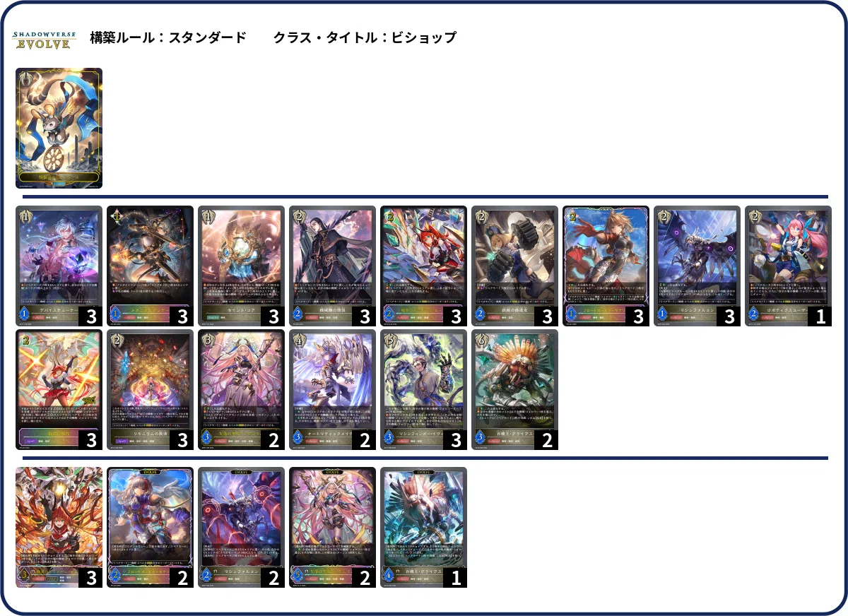 シャドウバースエボルヴ】コラボ「プリンセスコネクト！Re:Dive」CS