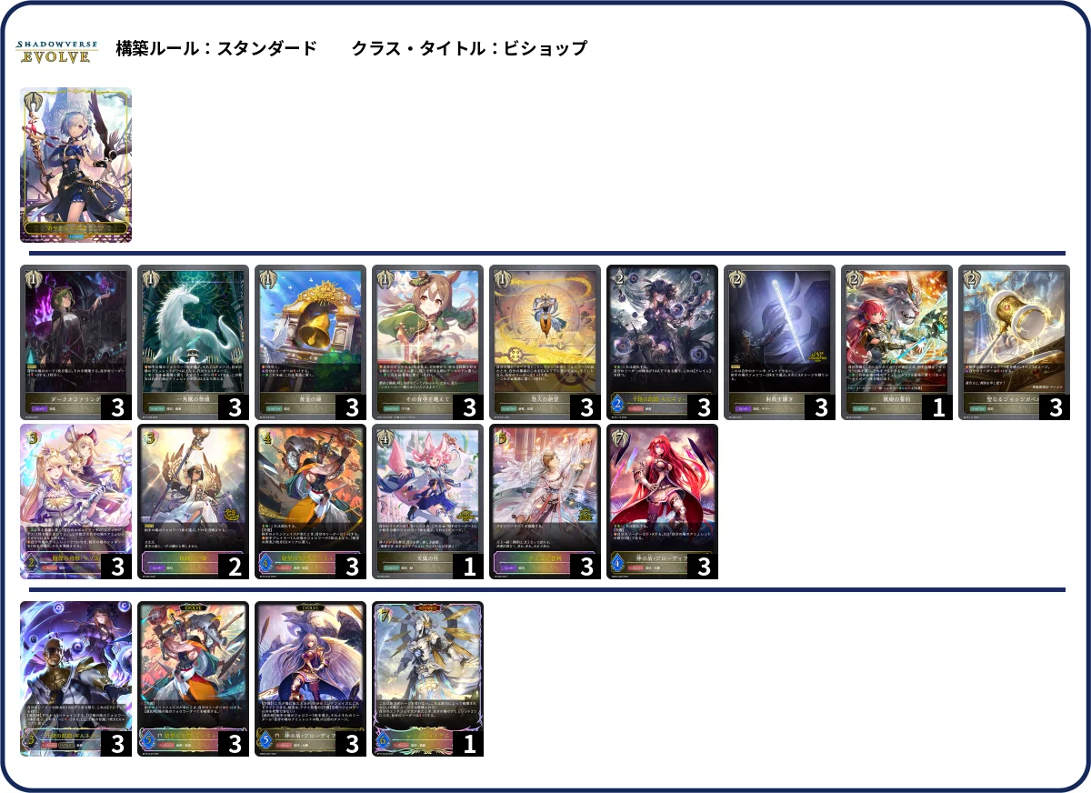 シャドウバースエボルヴ】コラボ「プリンセスコネクト！Re:Dive」CS