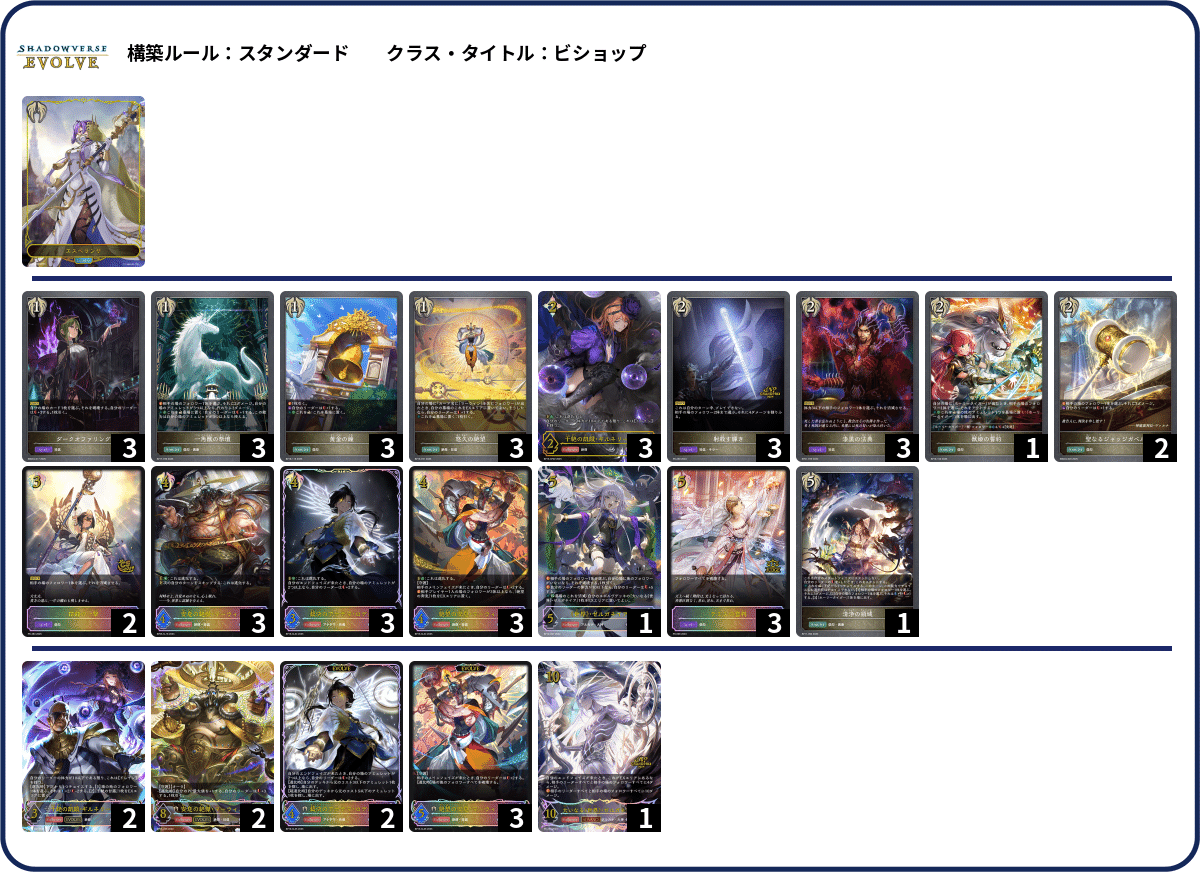 スペルプリコネ　デッキ　シャドウバースエボルヴ シャドウバースエボルヴ】コラボ「プリンセスコネクト！Re:Dive」CS