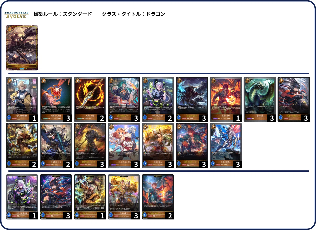 シャドウバースエボルヴ】コラボ「プリンセスコネクト！Re:Dive」CS
