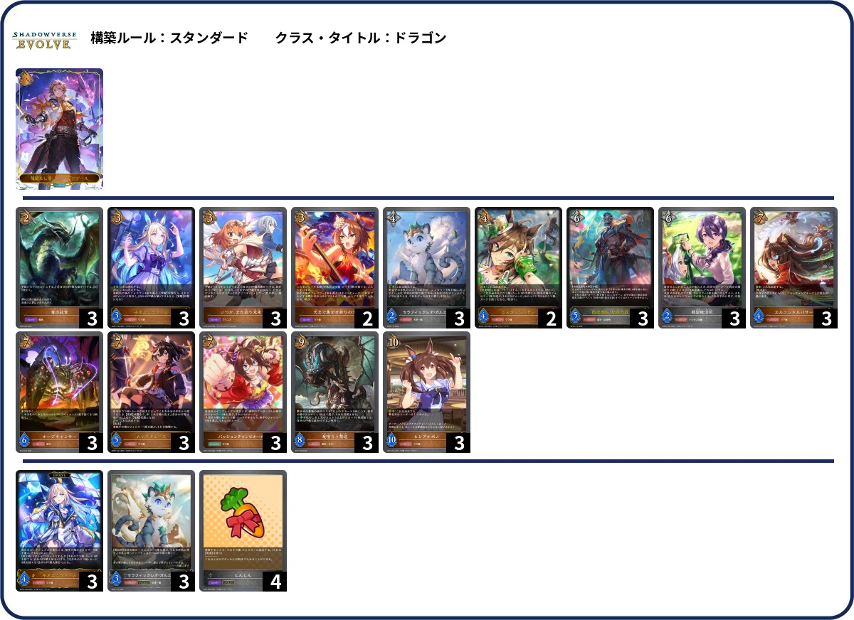 シャドウバースエボルヴ】コラボ「プリンセスコネクト！Re:Dive」CS