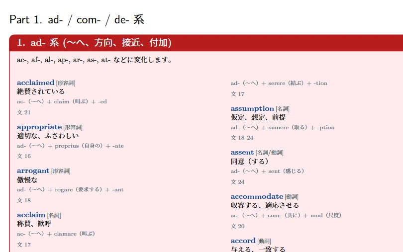 語源】早稲田大学文学部10年分の過去問語彙まとめ 36ページ【句動詞