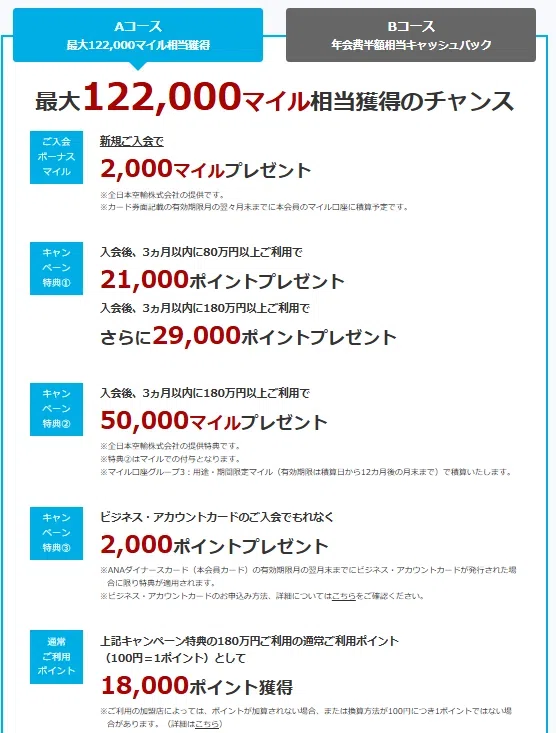 ANAマイル100万 ANAミリオンマイラープログラム | 特典 | ANAマイレージクラブ | ANA