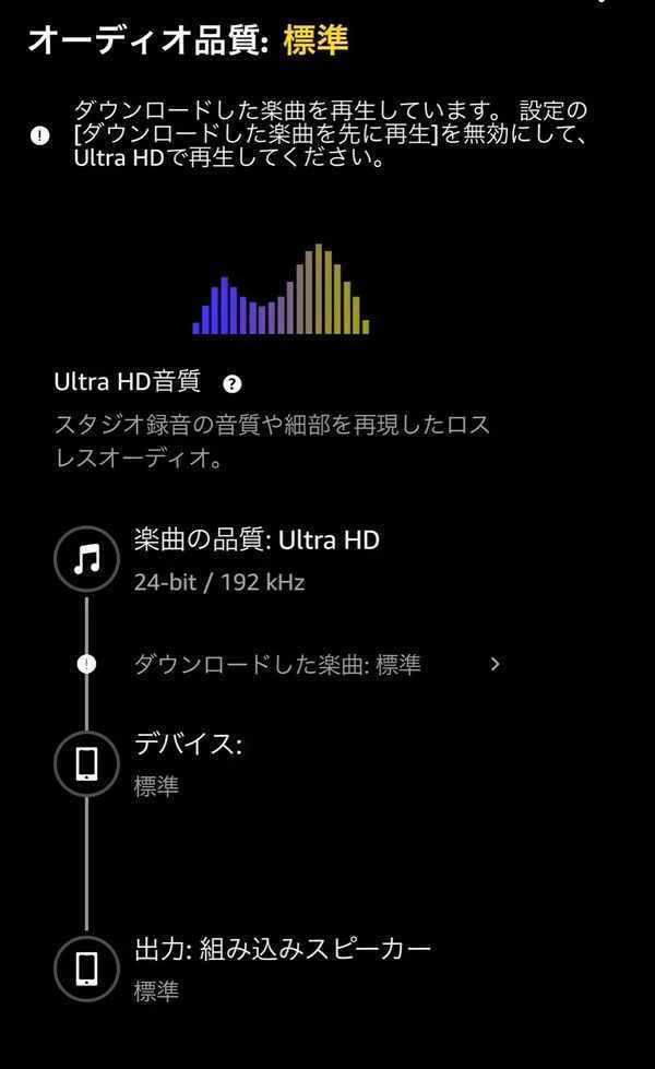 Amazon Music 再生中オーディオ品質