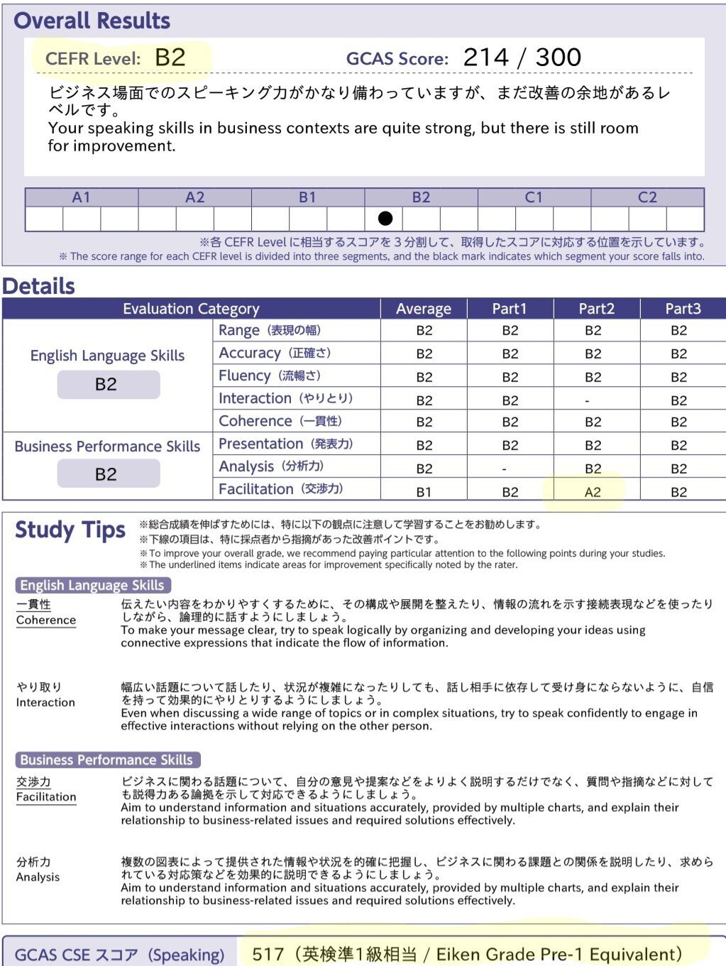 英語が上達したと思う時ほど、謙虚でいることが大切です の巻
