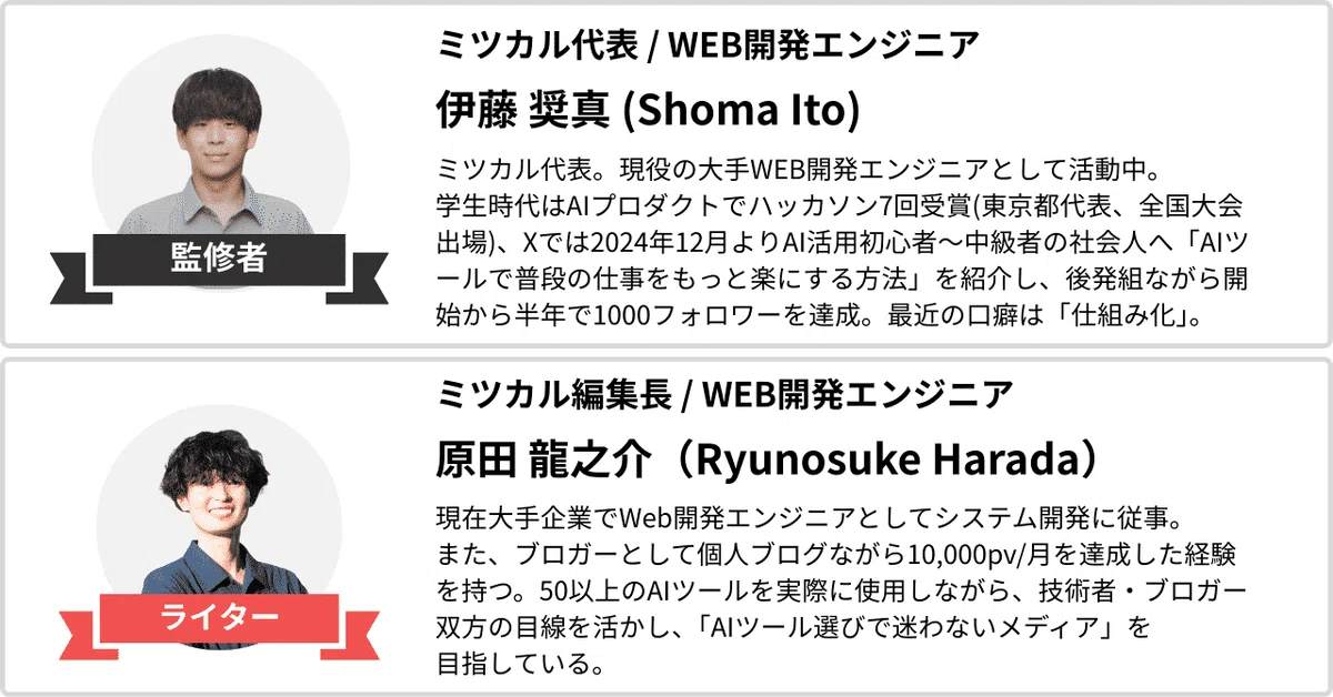 ミツカル編集長 / WEB開発エンジニア
原田 龍之介(Ryunosuke Harada)【ライター】
現在、大手企業でWeb開発エンジニアとしてシステム開発に従事。
また、ブロガーとして個人ブログながら
月間10,000PVを達成した経験 を持つ。
50以上のAIツールを実際に使用しながら、
技術者・ブロガー双方の目線を活かし、
「AIツール選びで迷わないメディア」を目指している。ミツカル代表 / WEB開発エンジニア
伊藤 奨真(Shoma Ito)【監修者】
ミツカル代表。
現役の大手WEB開発エンジニアとして活動中。
学生時代はAIプロダクトでハッカソン7回受賞(東京都代表、全国大会出場)。
Xでは2024年12月より、AI活用初心者〜中級者の社会人へ
「AIツールで普段の仕事をもっと楽にする方法」を紹介し、
後発組ながら開始から半年で1000フォロワーを達成。
最近の口癖は「仕組み化」。
