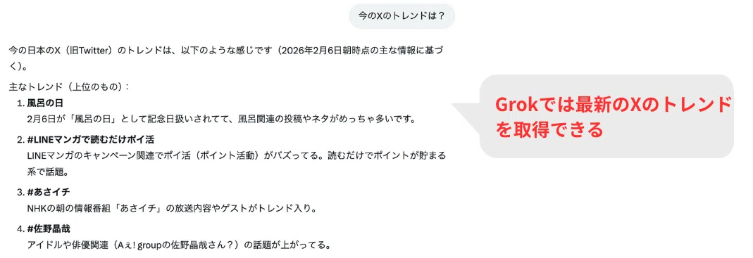 Xと連携し、最新のトレンドを取得可能