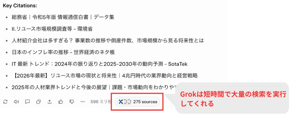 Grokは短時間で大量の検索をできる点が強み