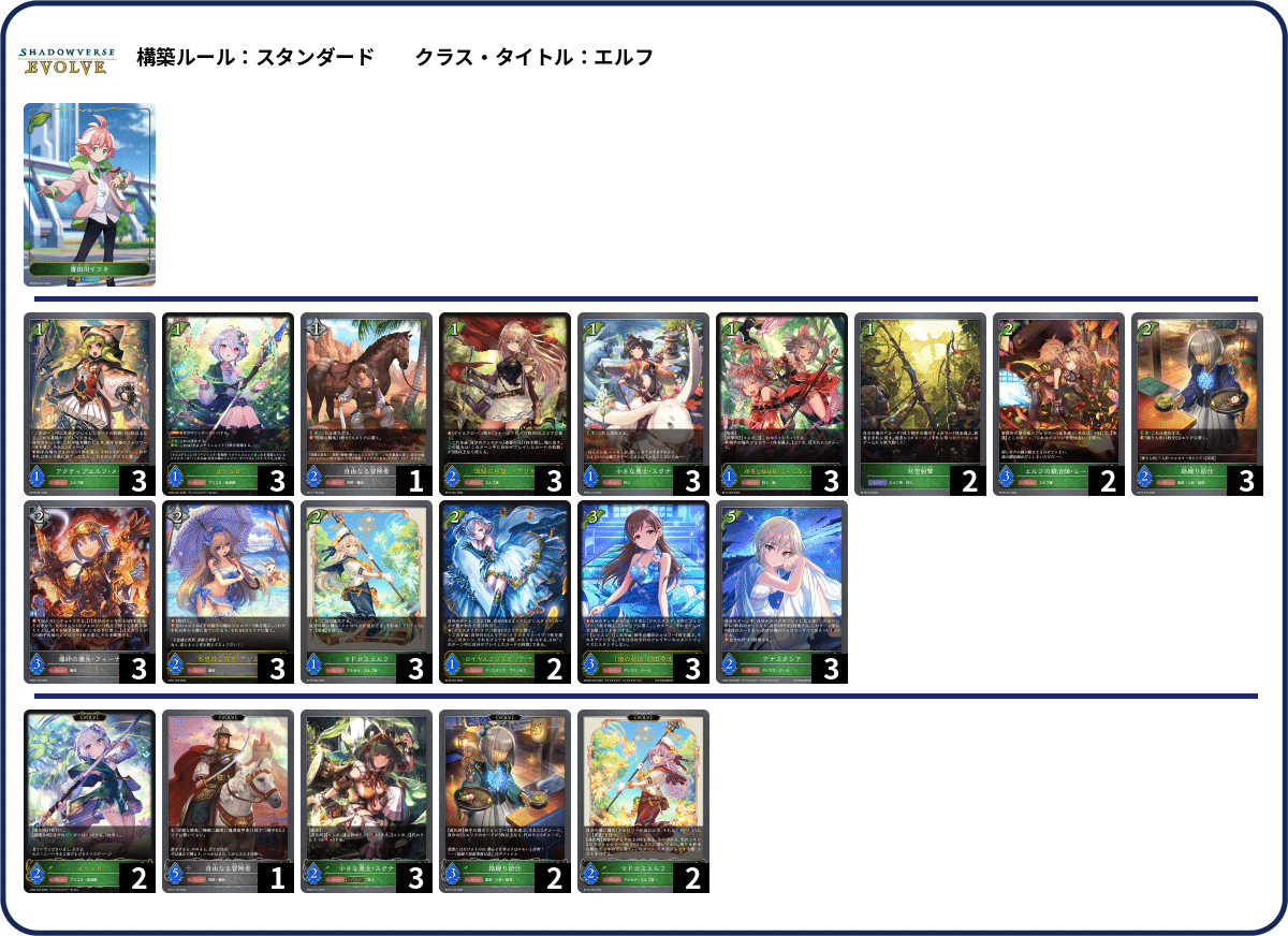 シャドウバースエボルヴ】コラボ「プリンセスコネクト！Re:Dive」CS