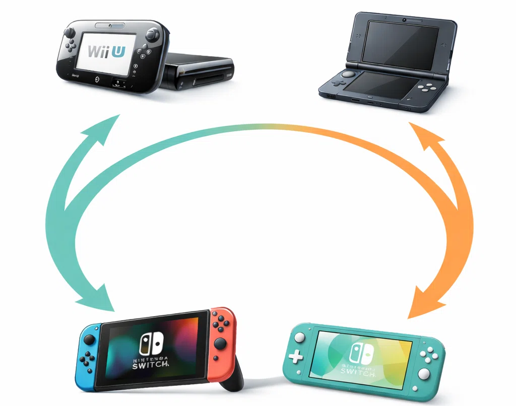 折りたたみスマホって、実は未来の3DSなんじゃないか？という話