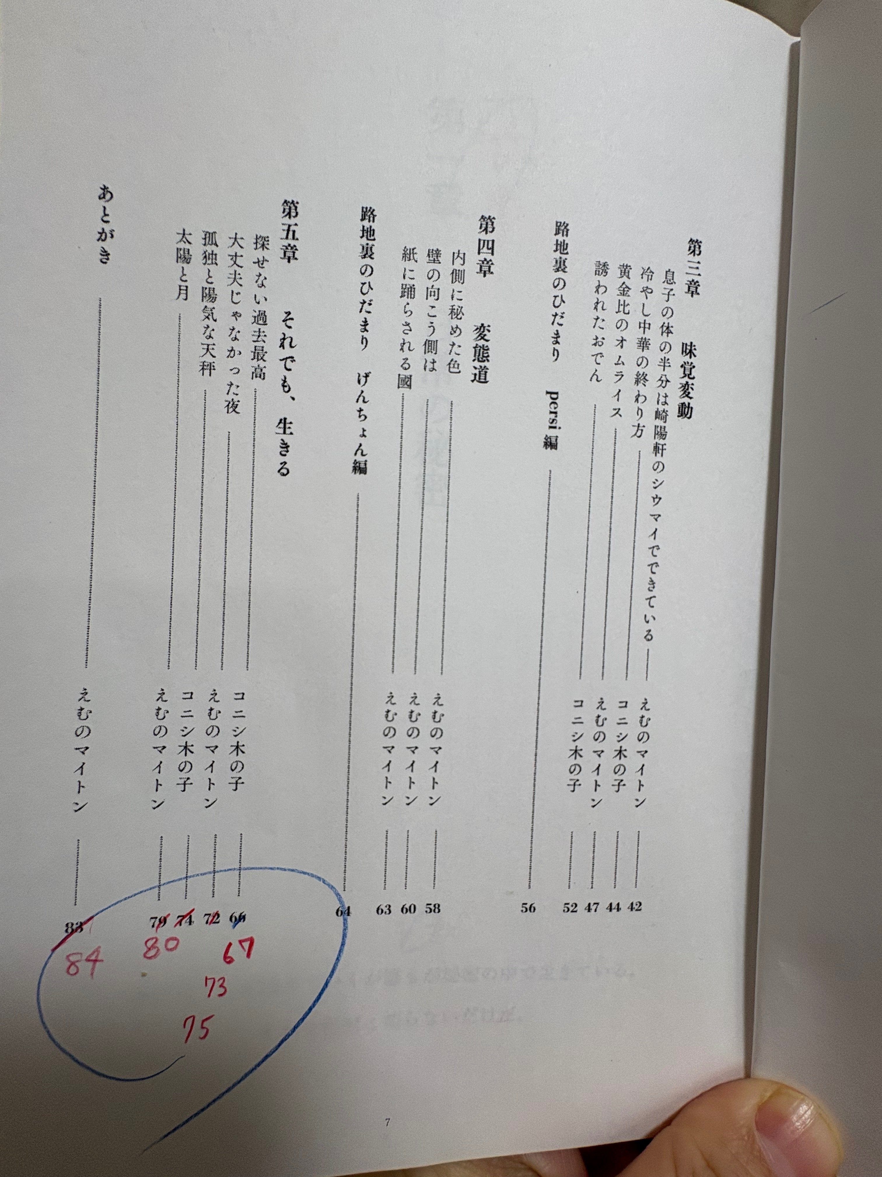 ZINE入稿までにやらかしたこと一覧｜本田すのう