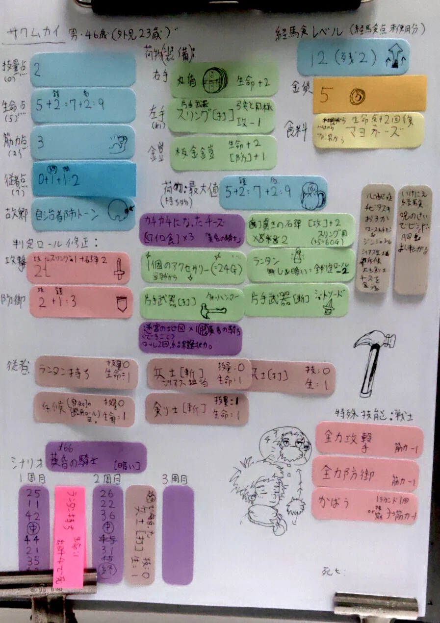サクムカイ冒険記録紙
