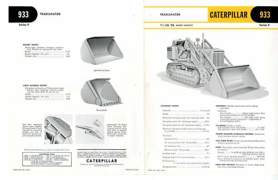 CATERPILLAR 933 Series F｜建設機械化ライブラリー