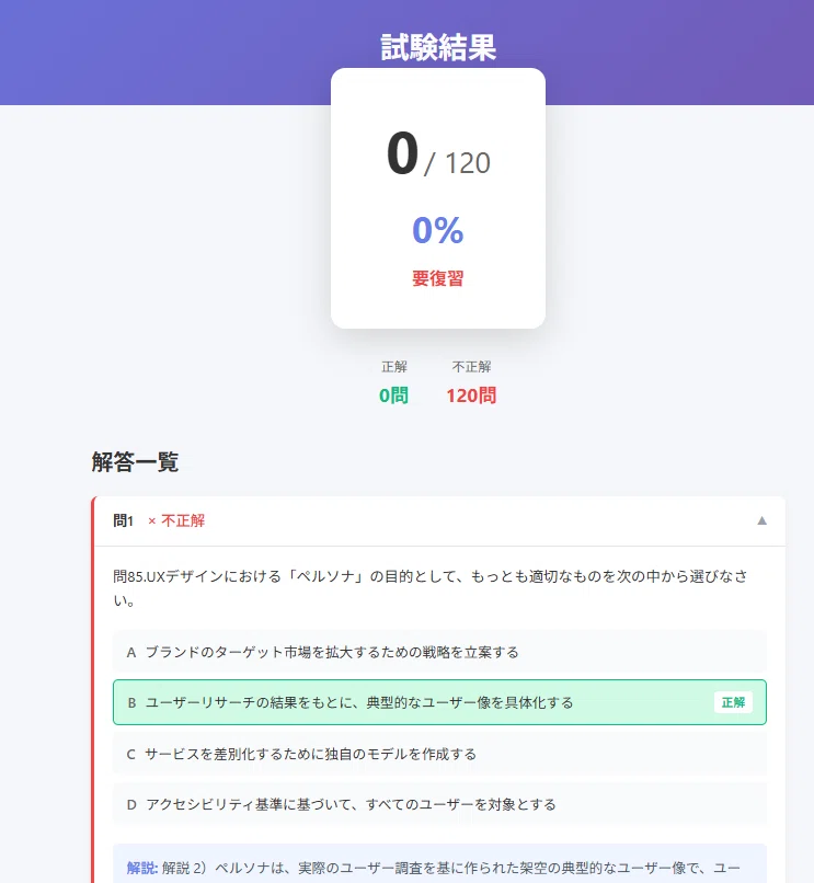26年4月更新※UX検定基礎™120問予想問題＆アプリ版付き！過去問仕様