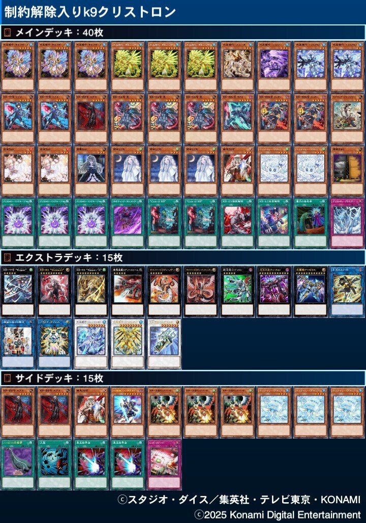 続・K9クリストロン入門 -制約解除入りK9クリストロンの展開例と構築