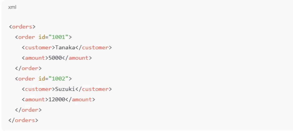XPathとは何か？SQLのようにXMLデータを「クエリ」する方法｜Media Fusion