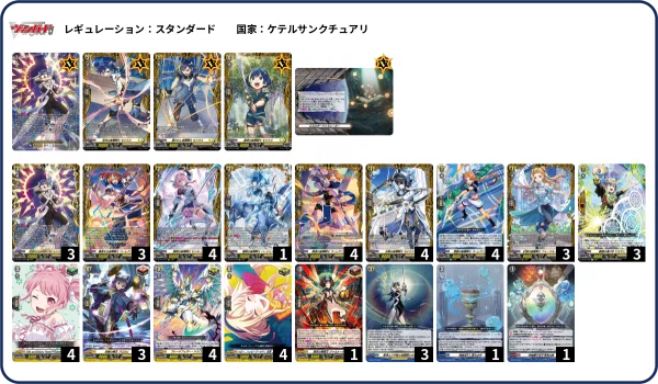 星霧騎士爵 セリウス 君も燦然と輝く星に誓おう！ Part1｜よじこ