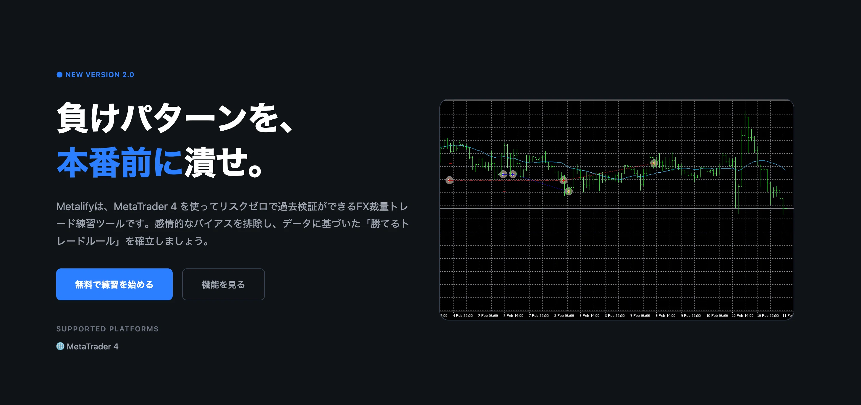 2026最新】MT4トレーダー必見！大幅リニューアルした「Metalify」で