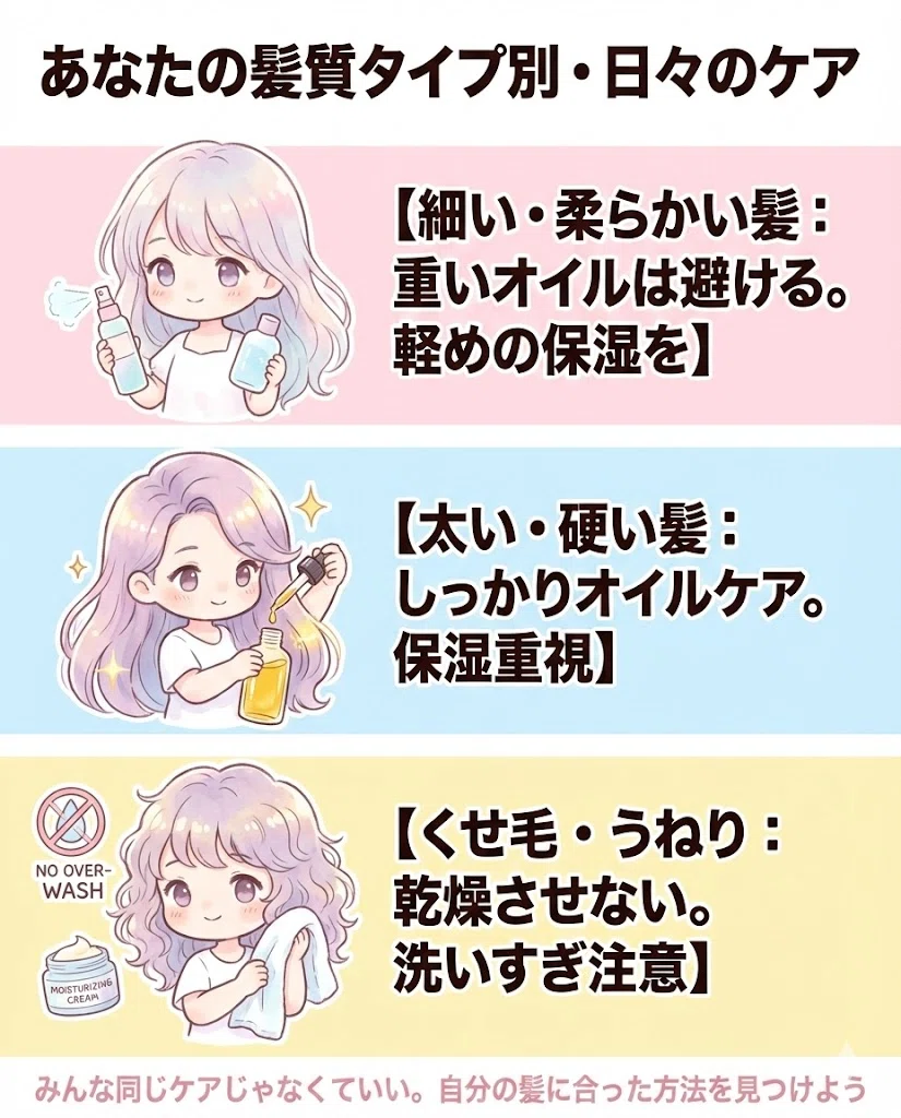 ヘナ 髪質別ケア 細い髪 太い髪 くせ毛 図解
