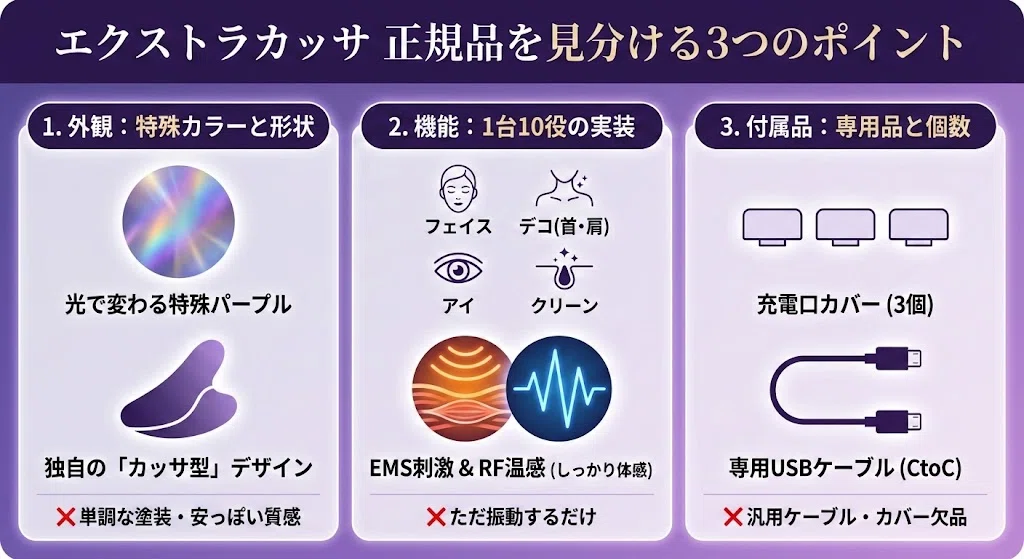 エクストラカッサの偽物と本物の見分け方｜29,980円は怪しい？型番の