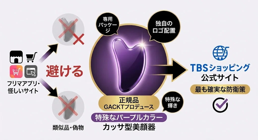 エクストラカッサの偽物と本物の見分け方｜29,980円は怪しい？型番の