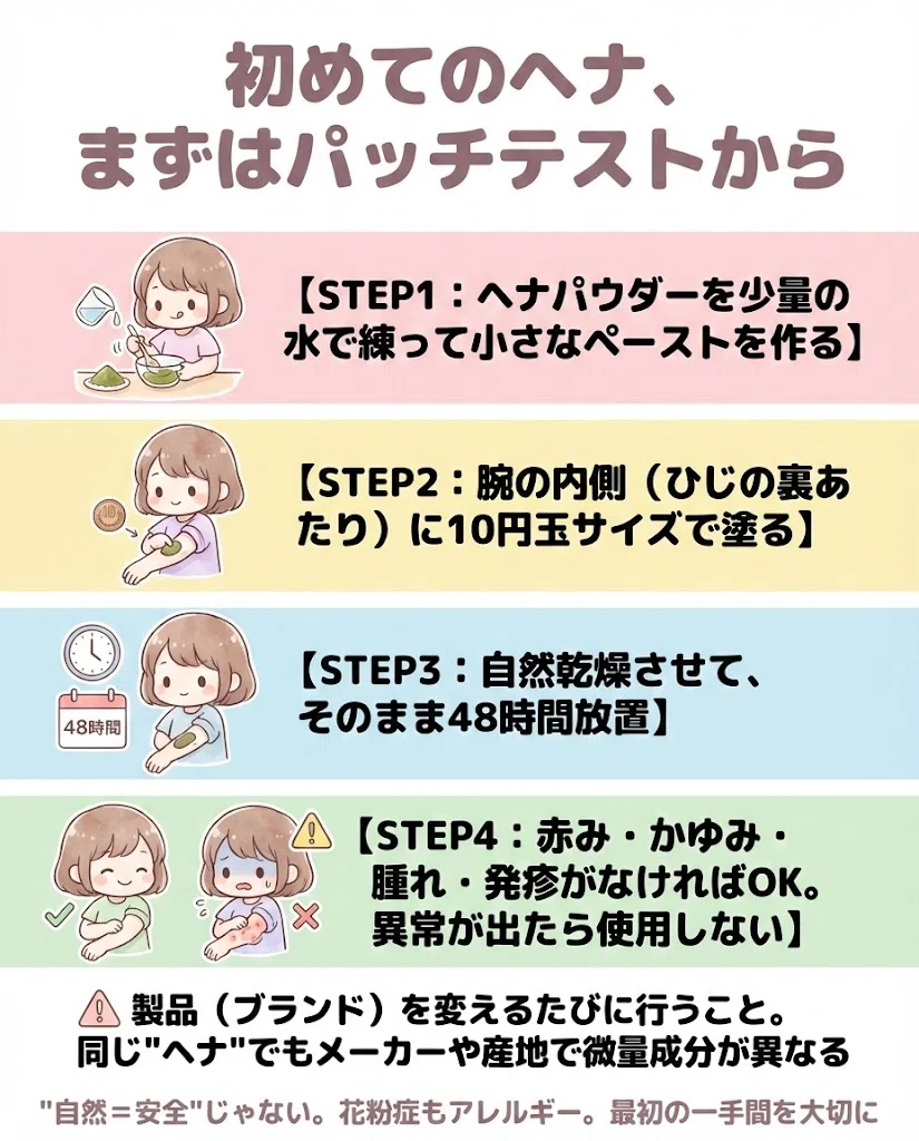 ヘナ パッチテスト やり方 アレルギー確認 手順 図解