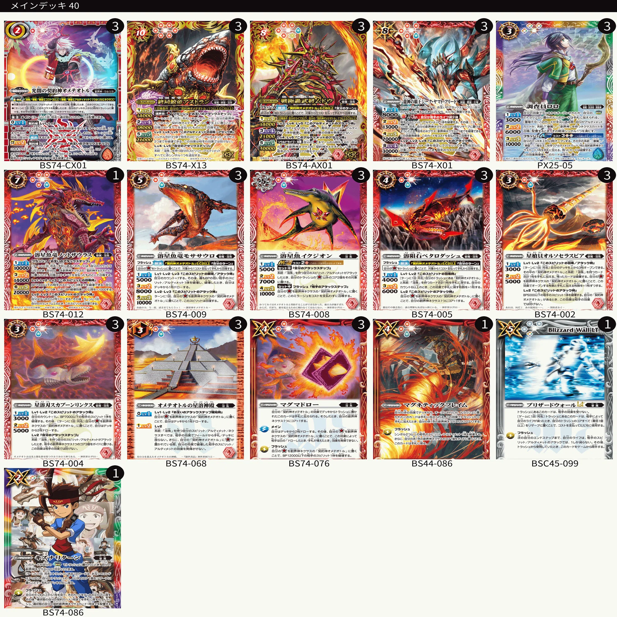 ComaMasters予選突破記念note オメテミス紹介 ｜スピノ