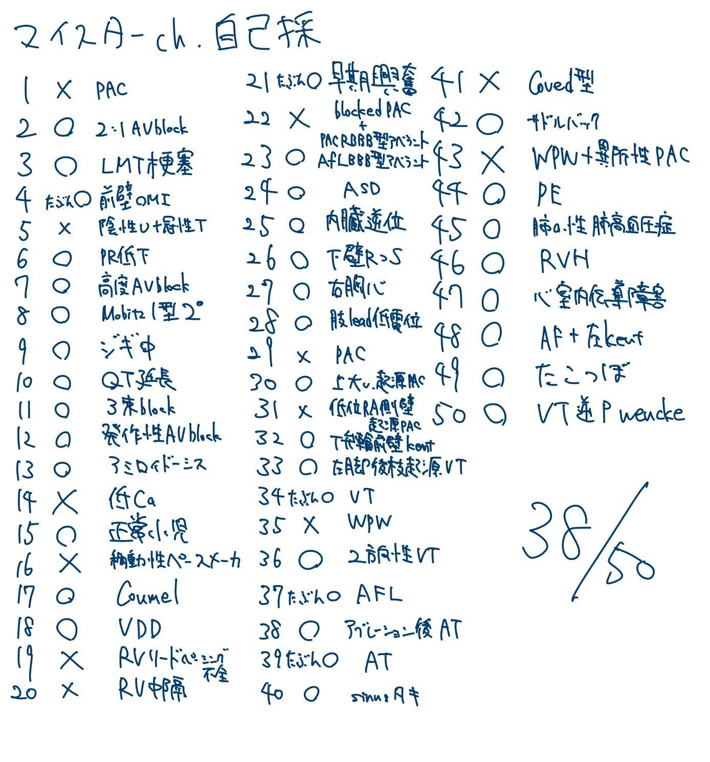 JHRS心電図検定1級、難しすぎるし勉強が途方もなく大変すぎませんか