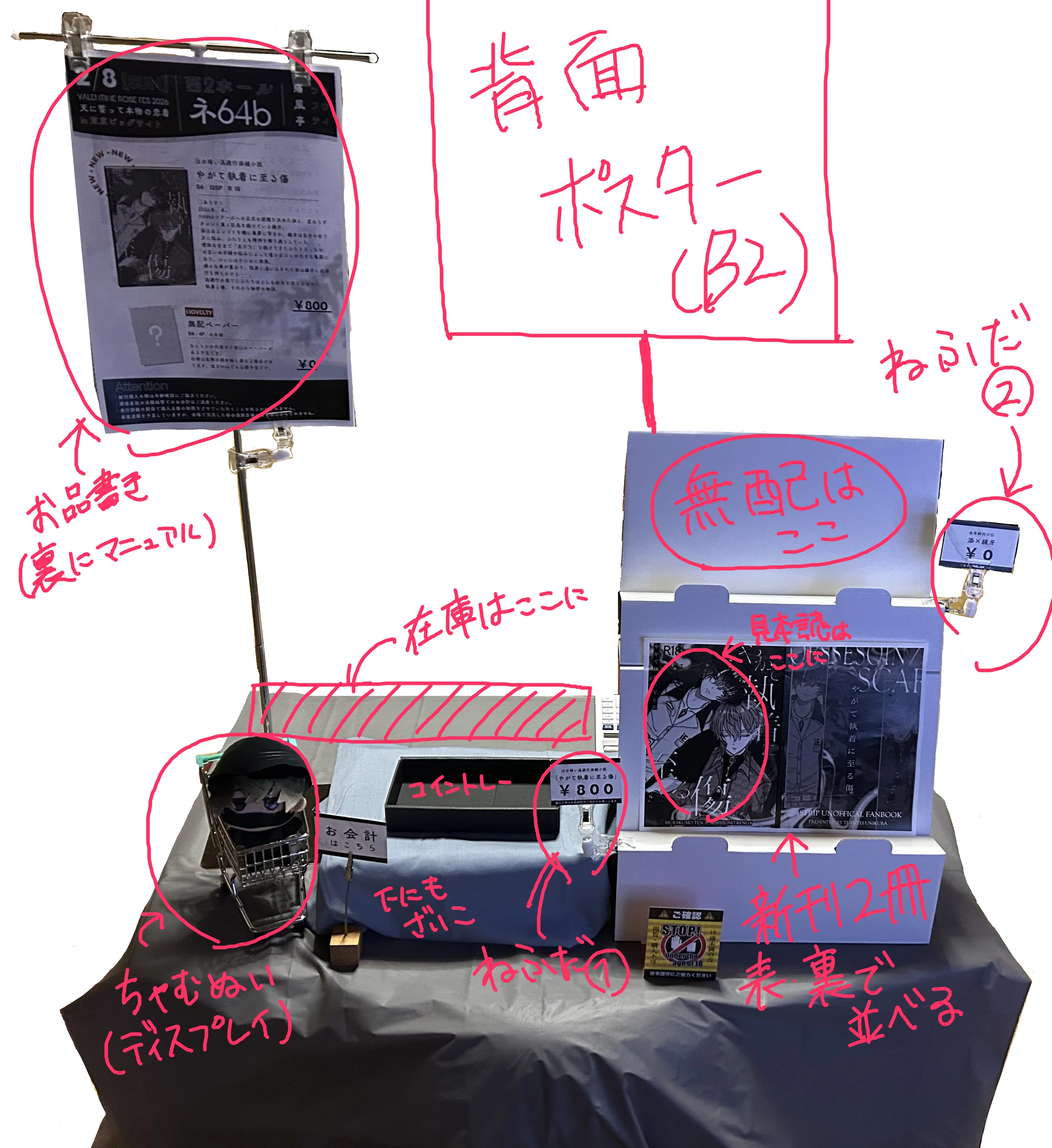 専用　お取り置き分おまとめ はじめてのサークル参加レポという名の失敗談まとめ｜痛風亭うにくら