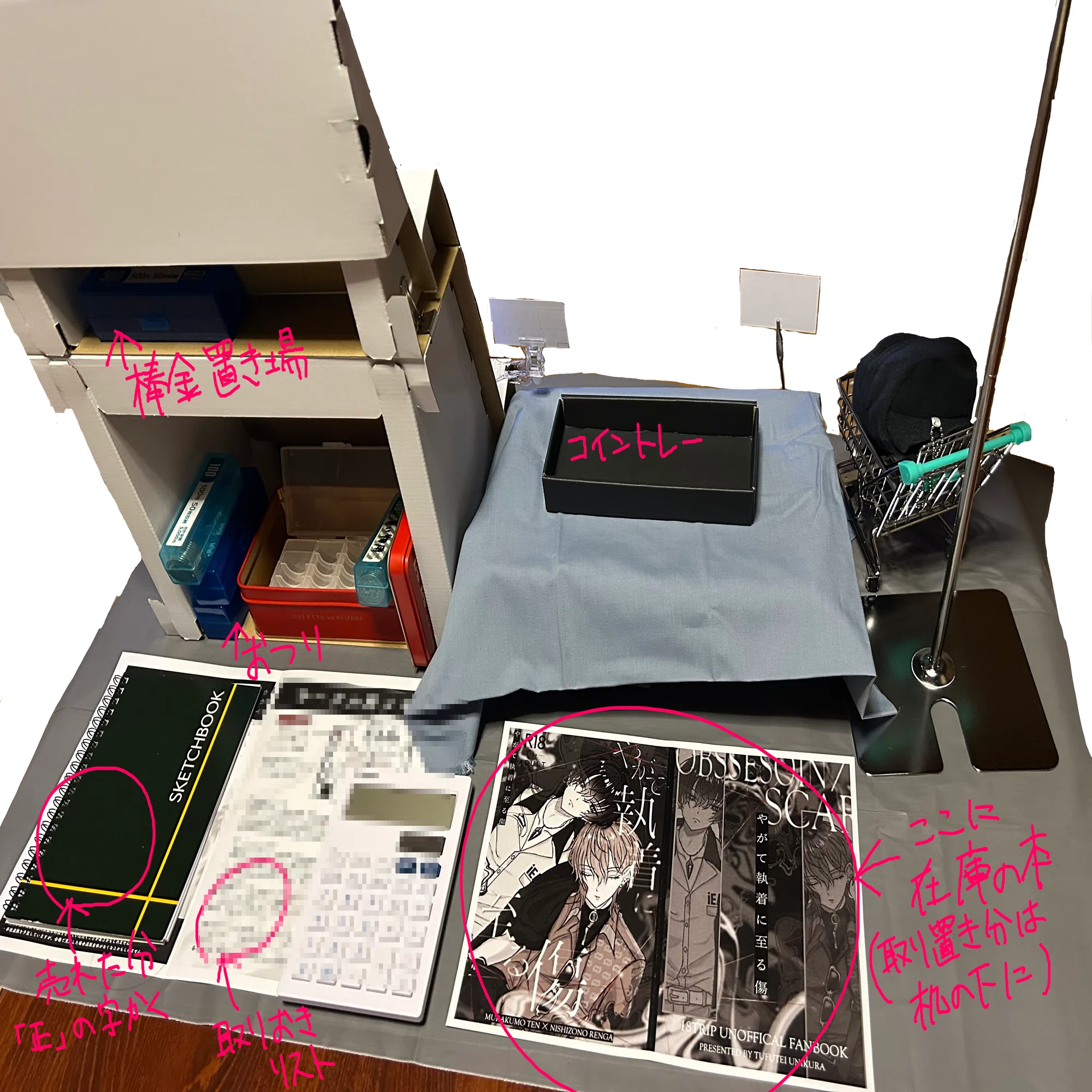 専用　お取り置き分おまとめ はじめてのサークル参加レポという名の失敗談まとめ｜痛風亭うにくら