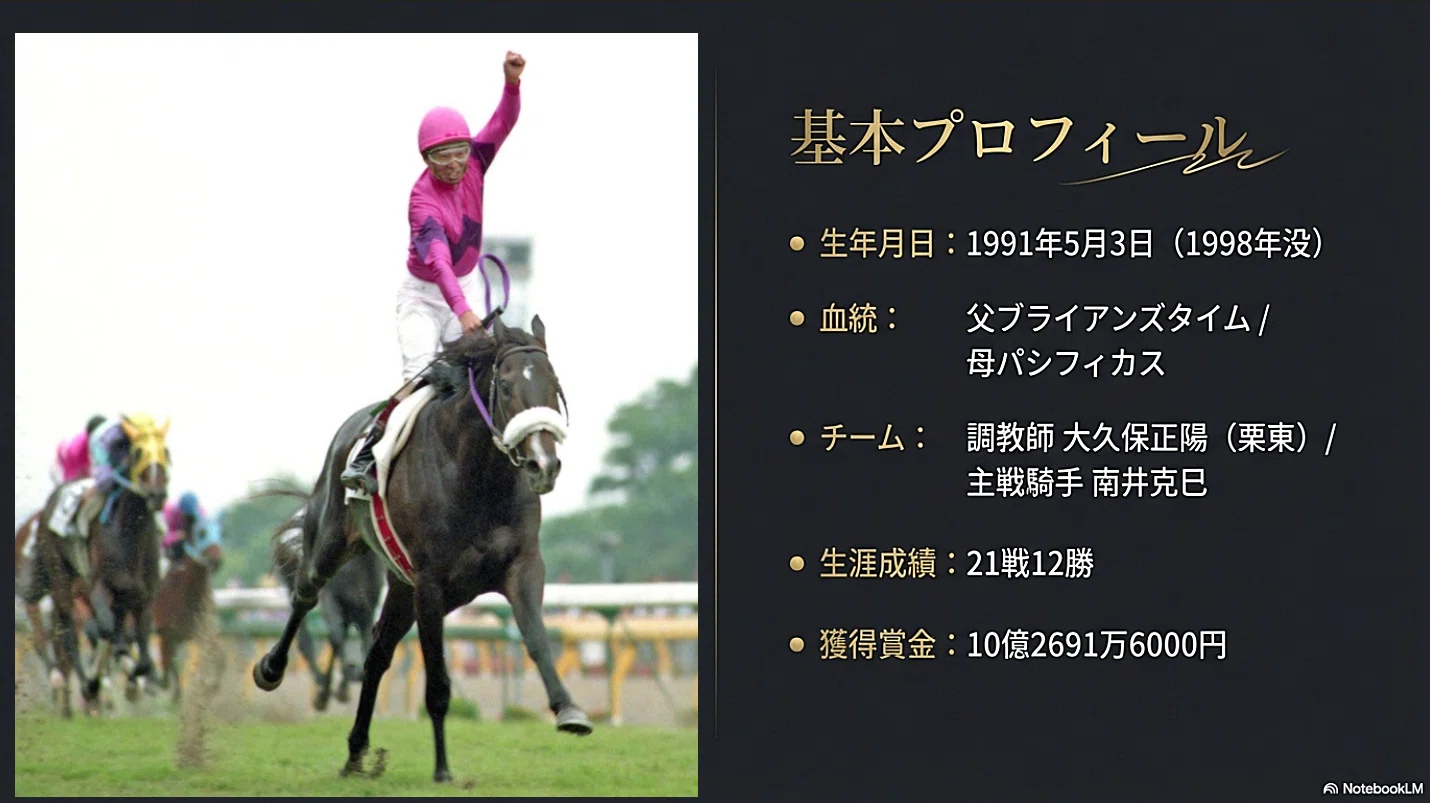 ナリタブライアン ― 3冠を“通過点”にしたシャドーロールの怪物