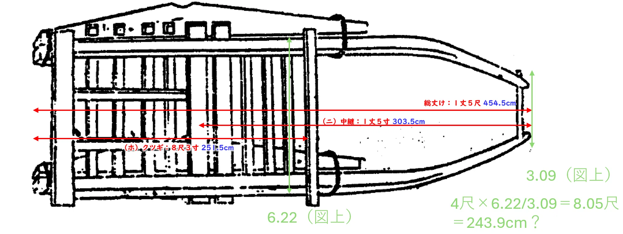 牛車（うしぐるま）の構造を考える｜鴨東