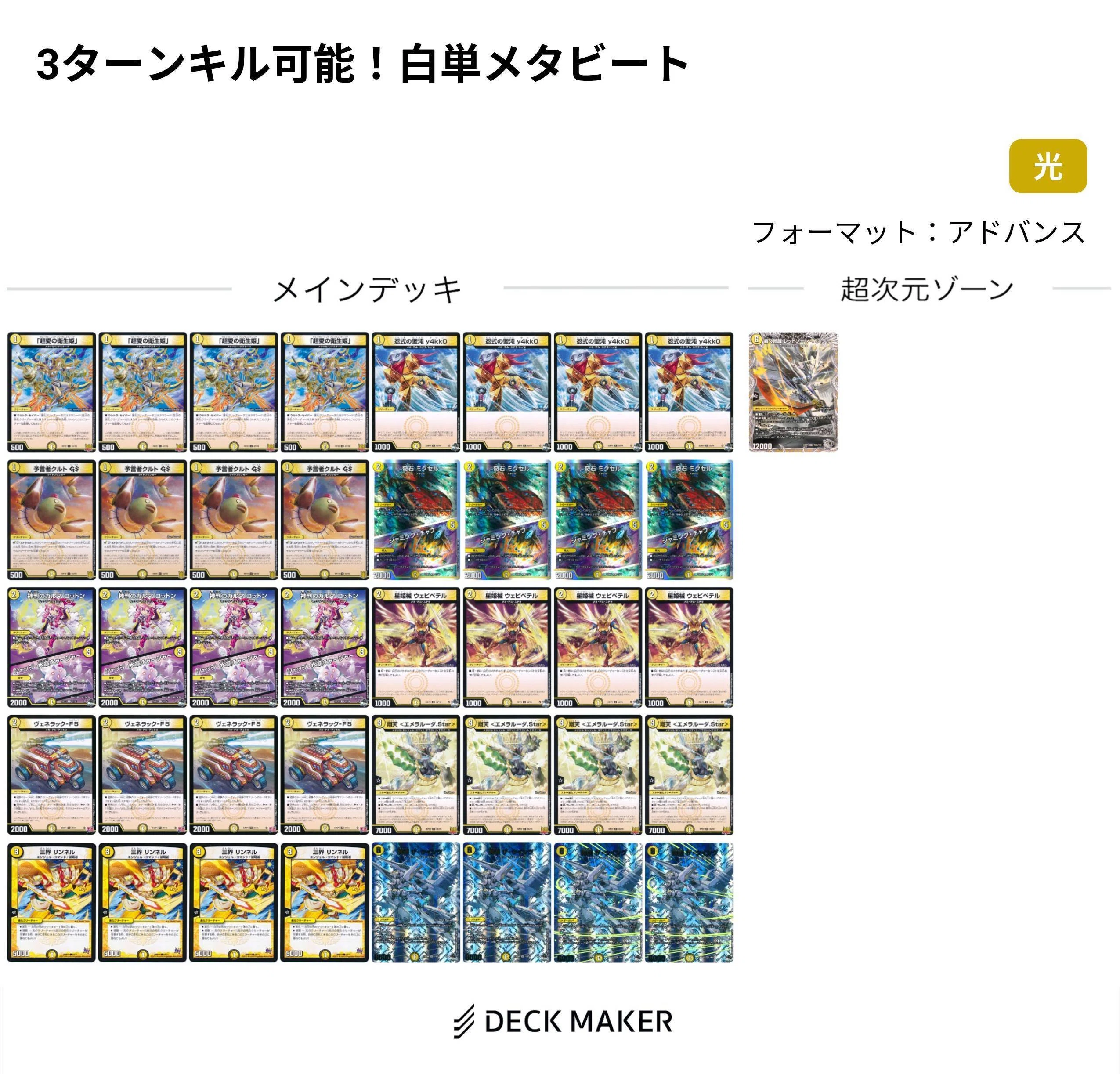 赤単以外で3ターンキルする速攻デッキを1から作ってみた件｜YT
